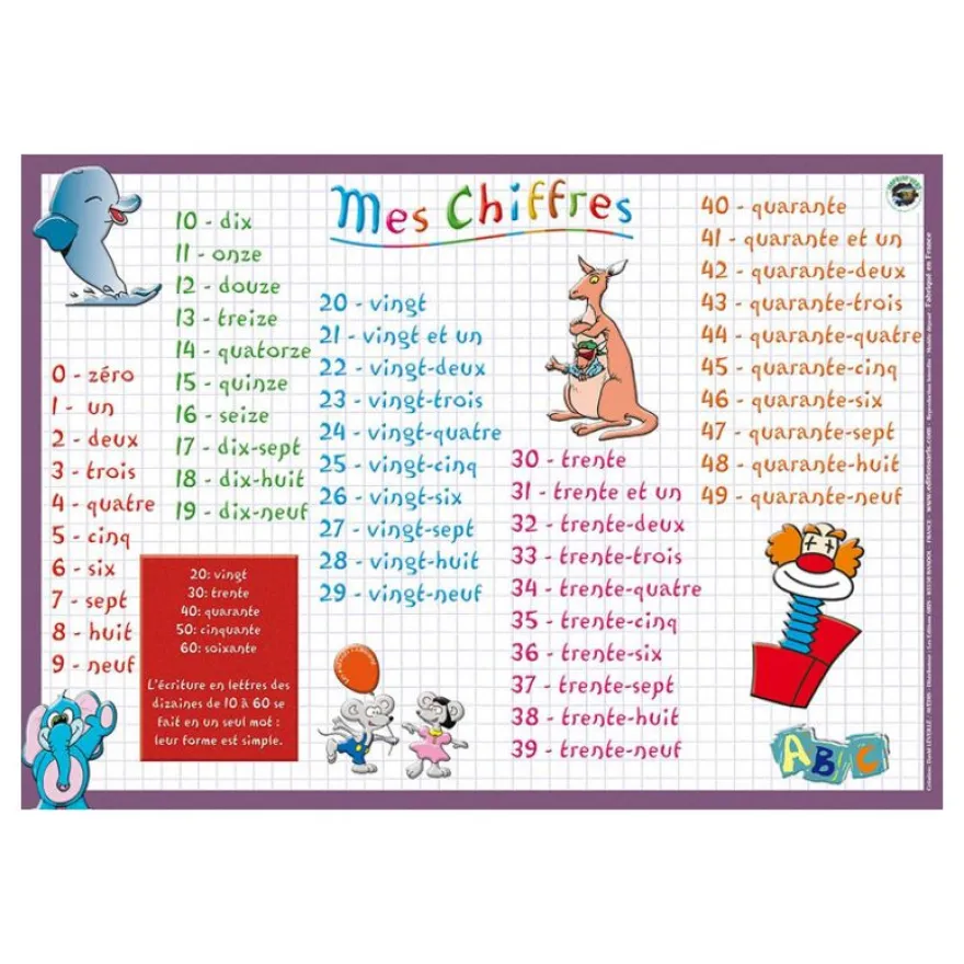 Aris Editions - Sous main éducatif effaçable "Mes chiffres" - 30 x 42 cm