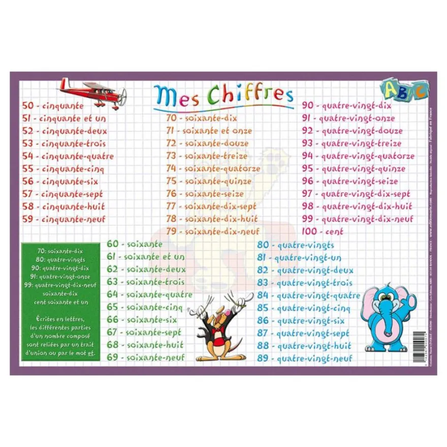 Aris Editions - Sous main éducatif effaçable "Mes chiffres" - 30 x 42 cm