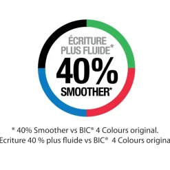BIC 4 Couleurs Smooth Pro - Stylo-Bille rechargeable & rétractable, pointe moyenne (1,0 mm) corps bicolore: bleu foncé et bleu clair - encre ultra douce -(*rechargeable en noir & bleu)