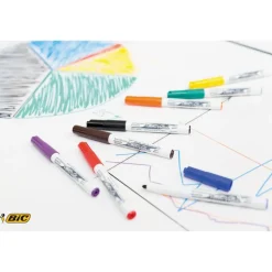 BIC VELLEDA 1741 - Marqueur effaçable - pointe ogive - rouge