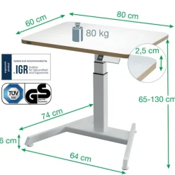 Bureau ERGO – Bureau assis-debout compact – Réglage électrique 65-130cm – Blanc