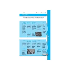 Dictionnaire Larousse Junior Poche Plus 7-11 ans CE-CM
