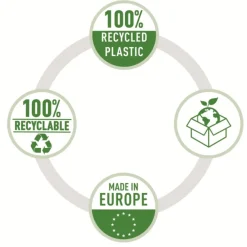 Esselte - 100 Pochettes perforées - A4 - PP - 100 % Recyclées