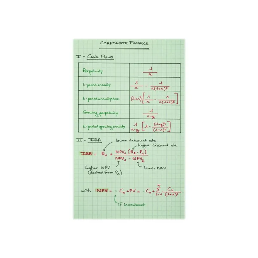Exacompta Aquarel - Chemise à rabats + 25 fiches bristol 12,5x20 cm (4 couleurs assorties)