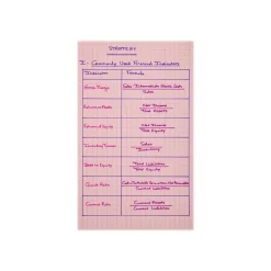 Exacompta Aquarel - Chemise à rabats + 25 fiches bristol 12,5x20 cm (4 couleurs assorties)