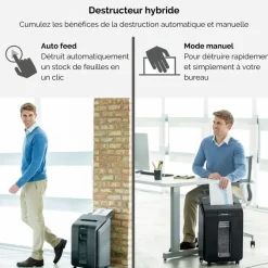 Fellowes AutoMax 100M - destructeur de documents coupe croisée mini-cut - 100 feuilles - Corbeille 23 litres - technologie anti-bourrage