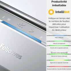 Fellowes Powershred LX211 - destructeur de documents coupe croisée microparticules - 15 feuilles - Corbeille 23 litres - blanc