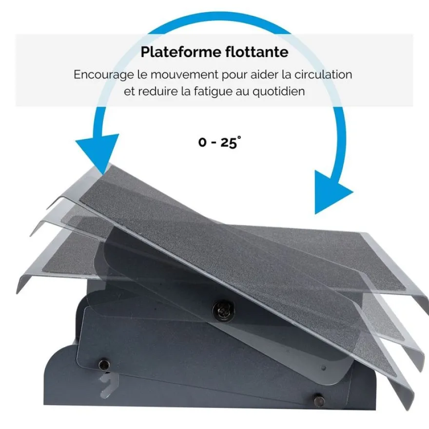Fellowes Professional Series - Repose-pieds inclinable en hauteur - structure métallique - surface anti-dérapante