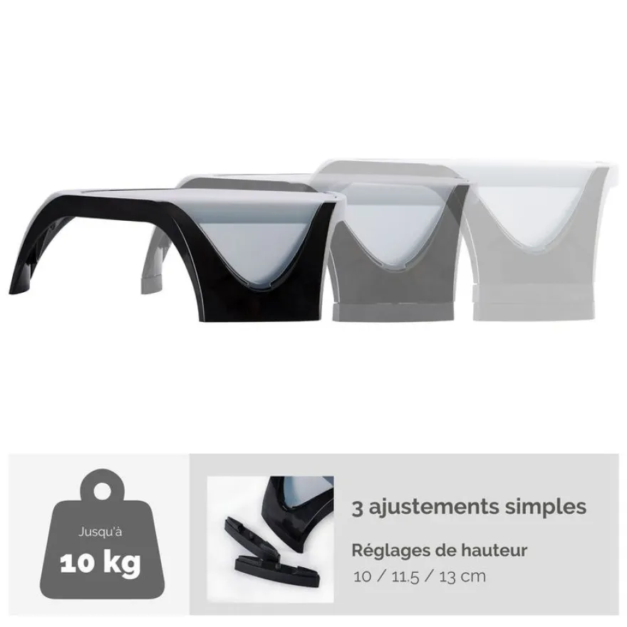 Fellowes Smart Suites - Support pour écran jusqu'à 21" - réglable en hauteur