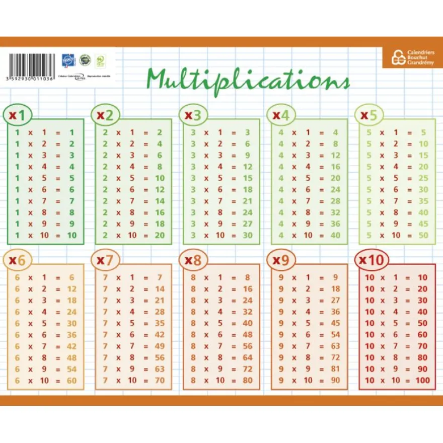 Fiche mémo souple Calcul - 20,5 x 26,5 cm - Bouchut