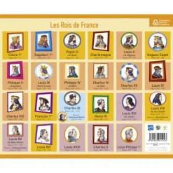 Fiche mémo souple Histoire - 20,5 x 26,5 cm - Bouchut
