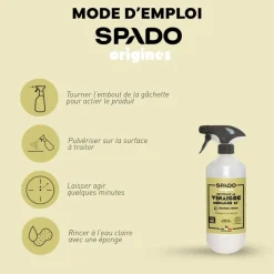 Gloss - Vinaigre Blanc produit de nettoyage / détartrage - vaporisateur 750 ml - citron