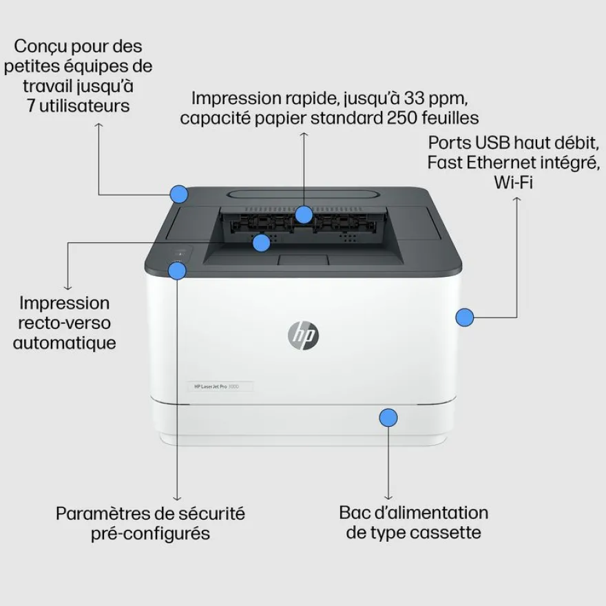 HP LaserJet Pro 3002dw - imprimante laser monochrome A4 - Wifi