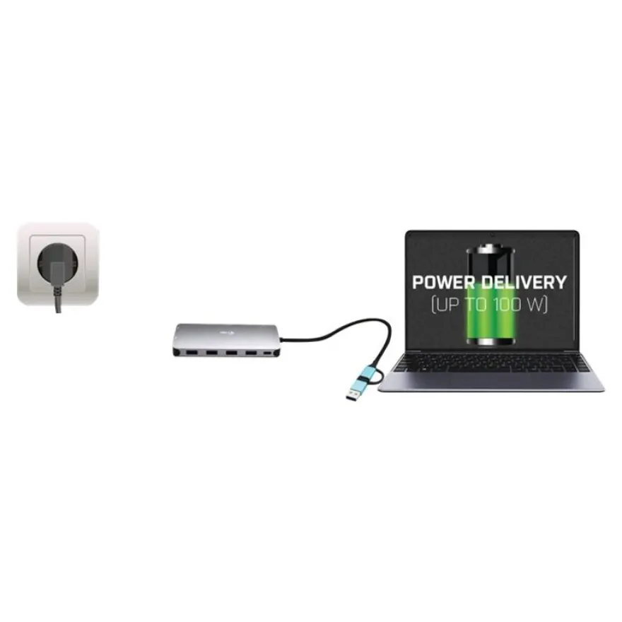 i-Tec Nano Dock - Station d'accueil - USB 3.0 / USB4 / Thunderbolt 4 - VGA, 2 x HDMI - GigE - Europe