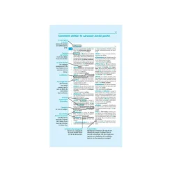 Le dictionnaire Larousse Junior poche