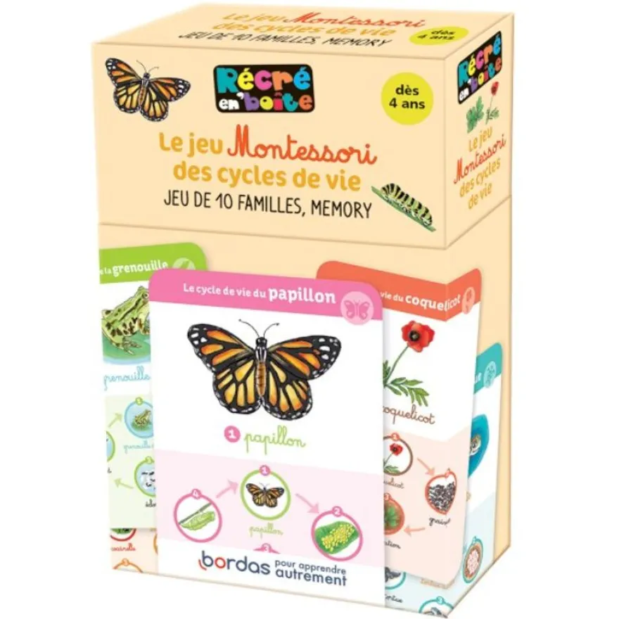 Le jeu Montessori des cycles de vie - Jeu de 10 familles, memory