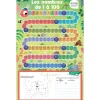 Les Posters Effaçables : les nombres de 1 à 100
