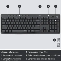 Logitech MK295 Silent - Ensemble clavier et souris sans fil - Azerty - graphite
