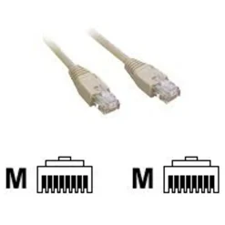 MCL Samar - câble réseau RJ45 CAT 5E F/UTP - 50 m - gris
