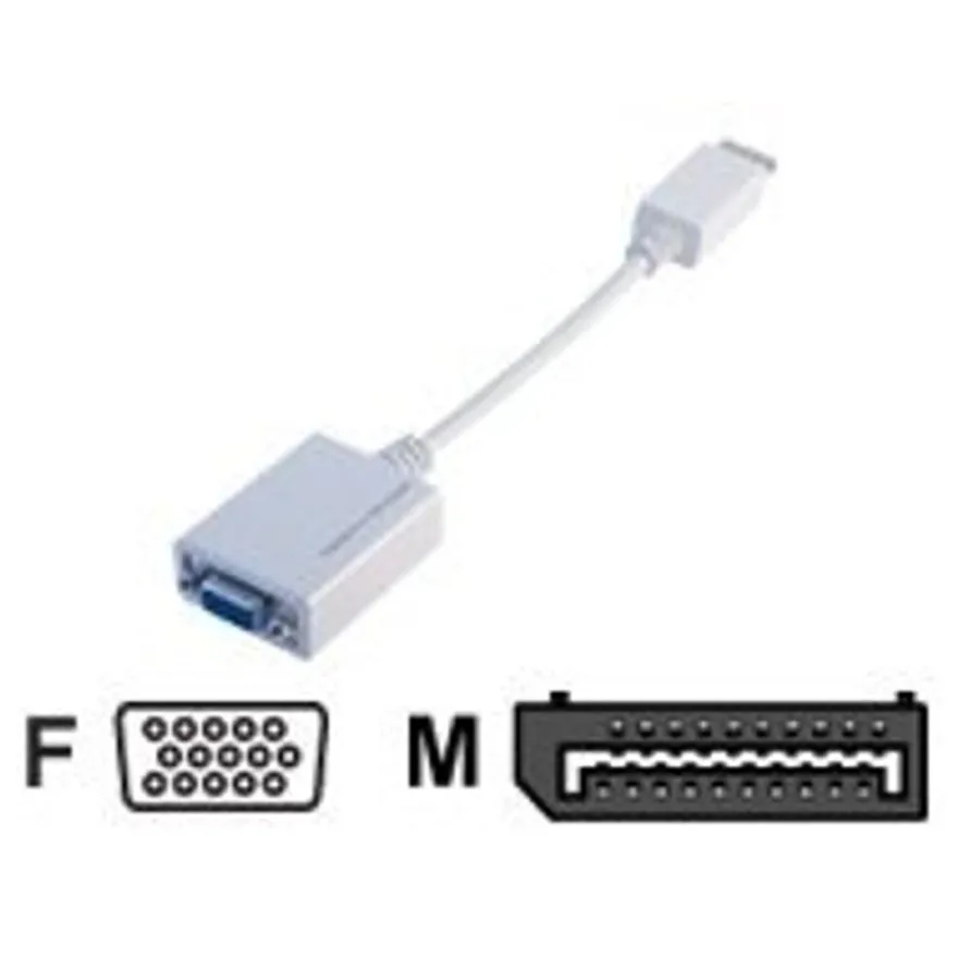 MCL Samar - convertisseur DisplayPort (M) vers VGA (F)