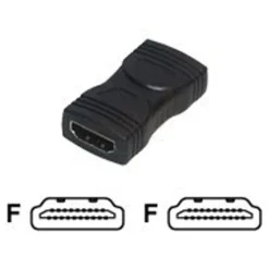MCL Samar - coupleur HDMI type A (F) vers HDMI type A (F)