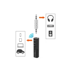 Mobility Lab - Récepteur Audio sans Fil pour Voiture