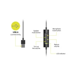 PORT Connect - casque filaire avec micro - noir