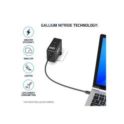 PORT Connect - Chargeur secteur universel USB-C et USB-A Quick Charge - GaN 100 Watt