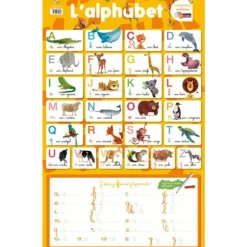 Poster Ardoise l'alphabet