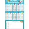 Poster Ardoise les tables de multiplication