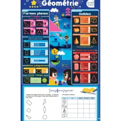 Poster Éducatif Géométrie (43x69cm) - Carte Effaçable - idéal du CP à la 6e