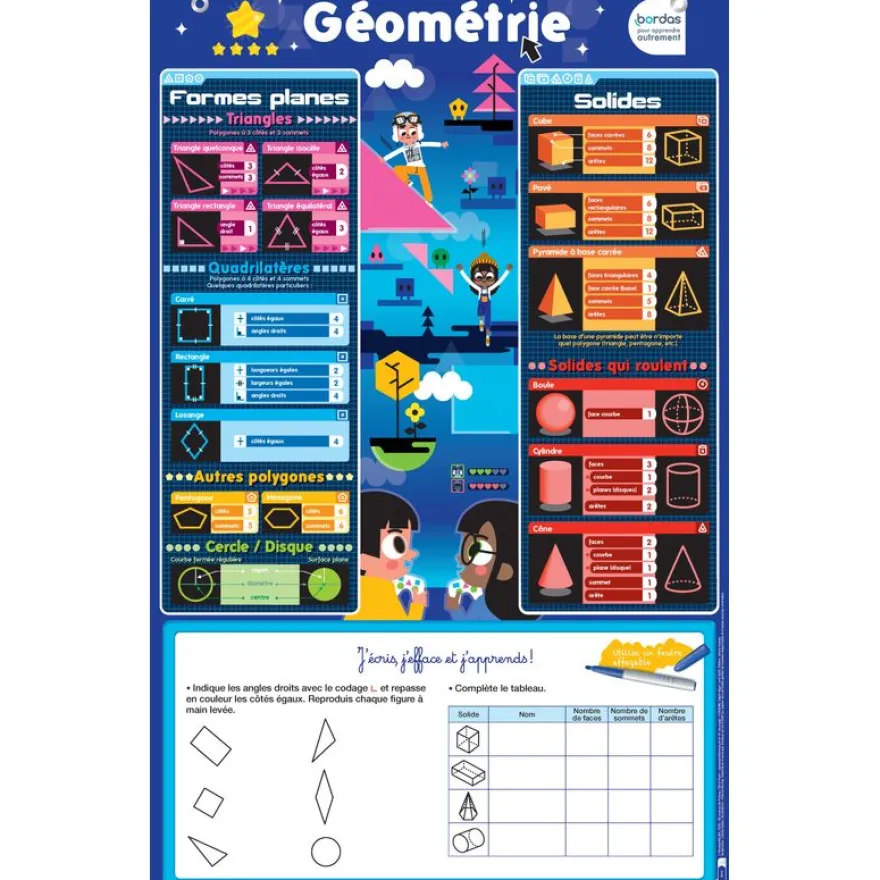 Poster Éducatif Géométrie (43x69cm) - Carte Effaçable - idéal du CP à la 6e
