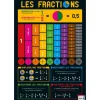 Poster pédagogique Fractions - 52 x 76 cm - Bouchut