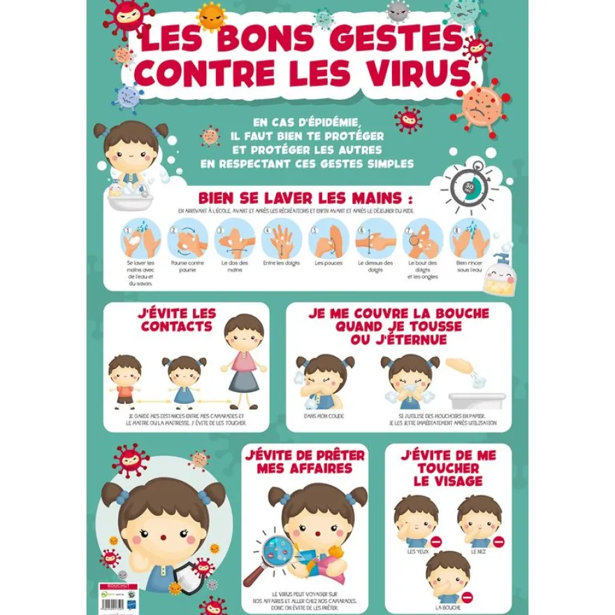Poster pédagogique Gestes barrières - 52 x 76 cm - Bouchut