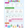 Poster pédagogique Géométrie - 52 x 76 cm - Bouchut