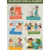 Poster pédagogique Les Règles De La Planète - 52 x 76 cm - Bouchut