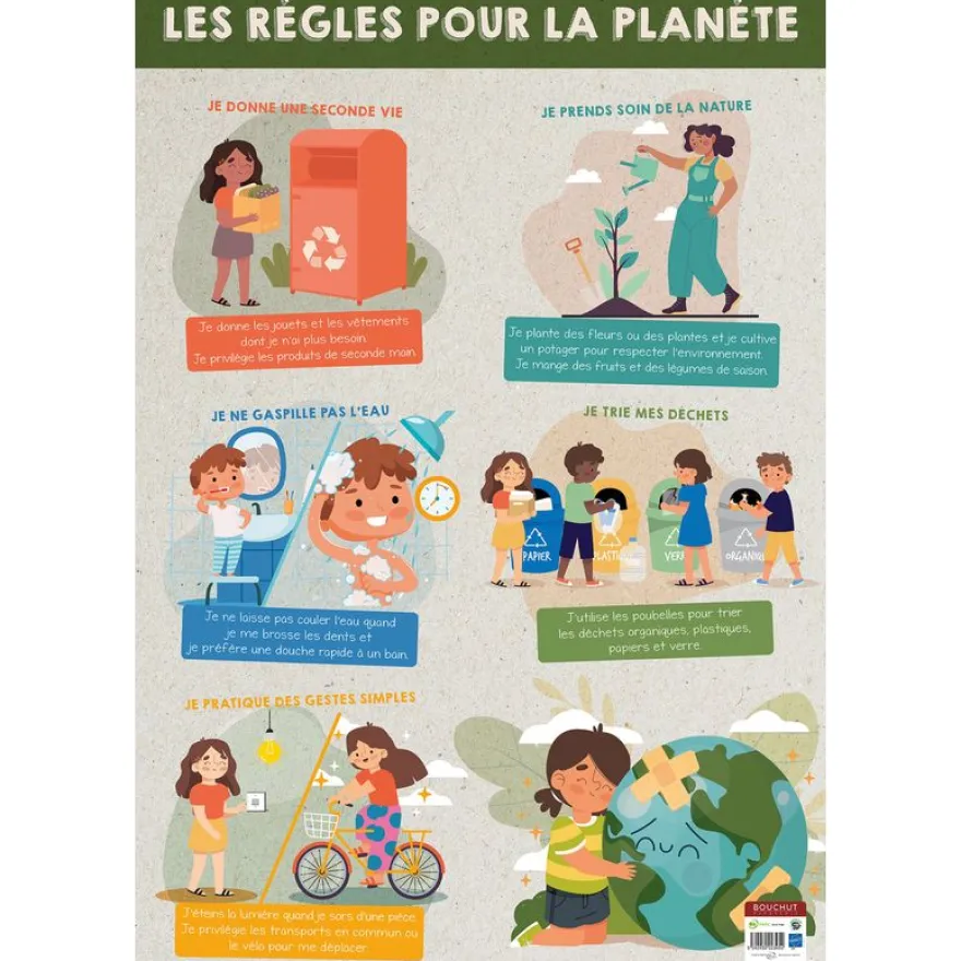 Poster pédagogique Les Règles De La Planète - 52 x 76 cm - Bouchut