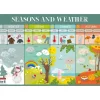 Poster pédagogique Lire Weather - 52 x 76 cm - Bouchut
