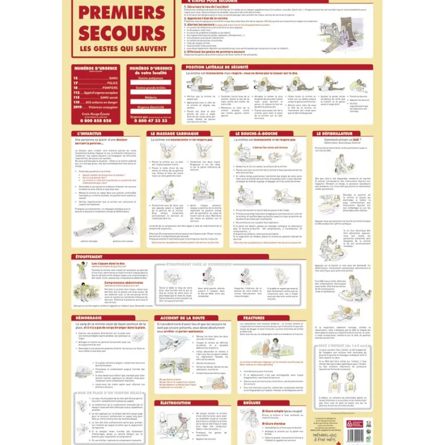 Poster pédagogique Premiers Secours - 52 x 76 cm - Bouchut