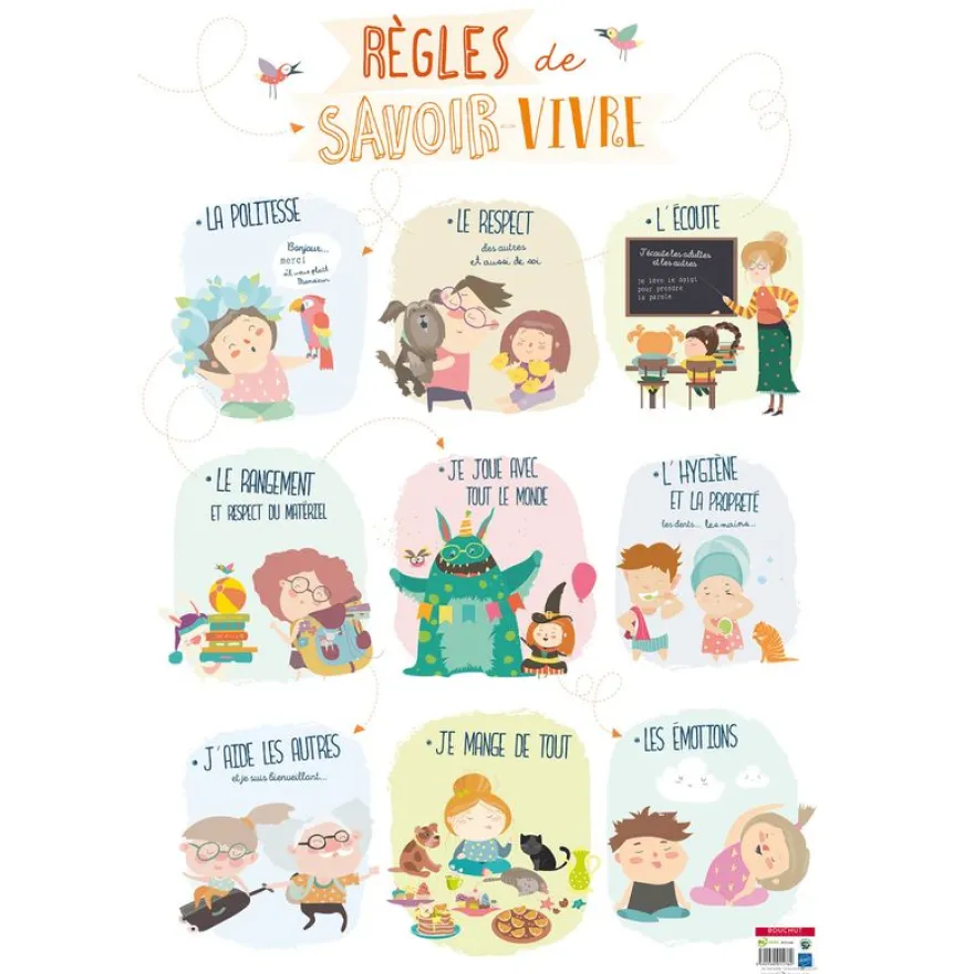 Poster pédagogique Savoir vivre - 52 x 76 cm - Bouchut