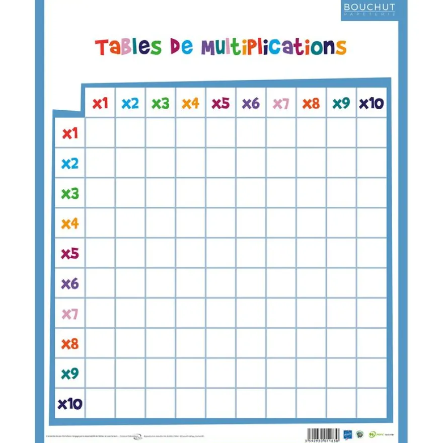 Quiz Multiplications Maxi - 40 x 50 cm - Bouchut