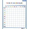 Quiz Multiplications Maxi - 40 x 50 cm - Bouchut