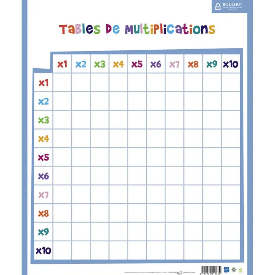 Quiz Multiplications Maxi - 40 x 50 cm - Bouchut
