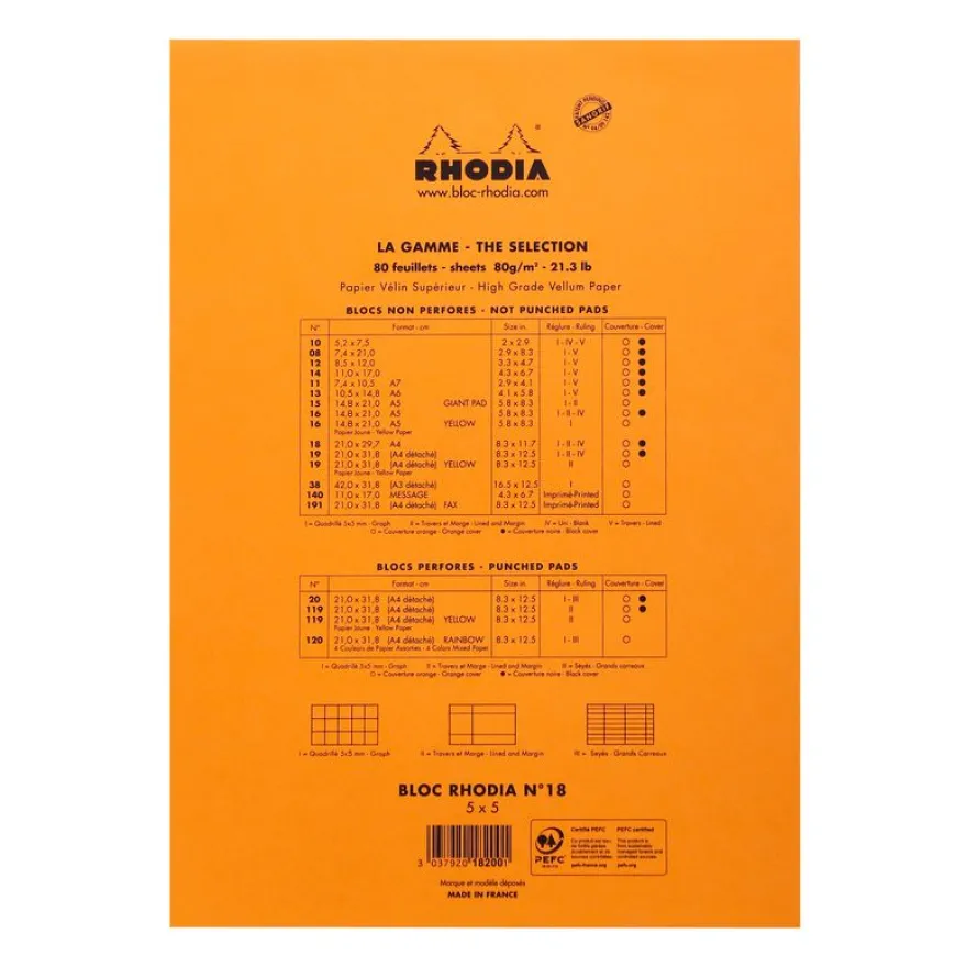 Rhodia - 2 Blocs notes N°18 - 80 feuilles - 80 g - petits carreaux + 1 gratuit