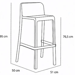 Tabouret haut empilable ATTIC - Ezpeleta professionnel - Moutarde
