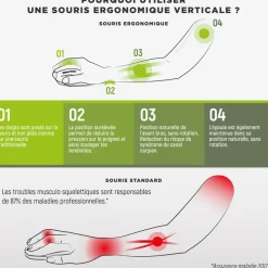 T'nB Ergo - Souris sans fil ergonomique pour droitier - noir