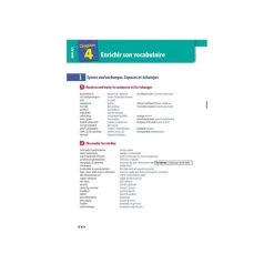 Toutes les matières du tronc commun Première 2024-2025 - ABC Tout-en-un