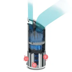 TruSens Z-2000 - Purificateur d'air pour pièce moyenne (35m²)