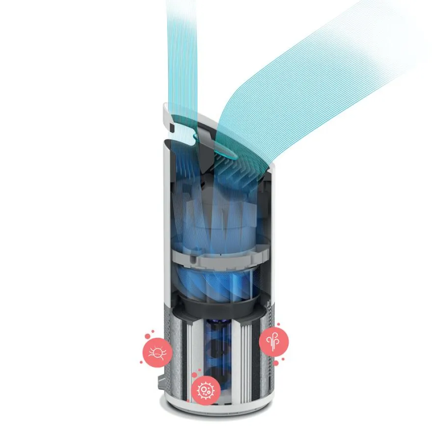 TruSens Z-2000 - Purificateur d'air pour pièce moyenne (35m²)