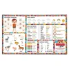Viquel - Sous-main éducatif Anglais ou Energies renouvelables - 59,5 x 36,2 cm